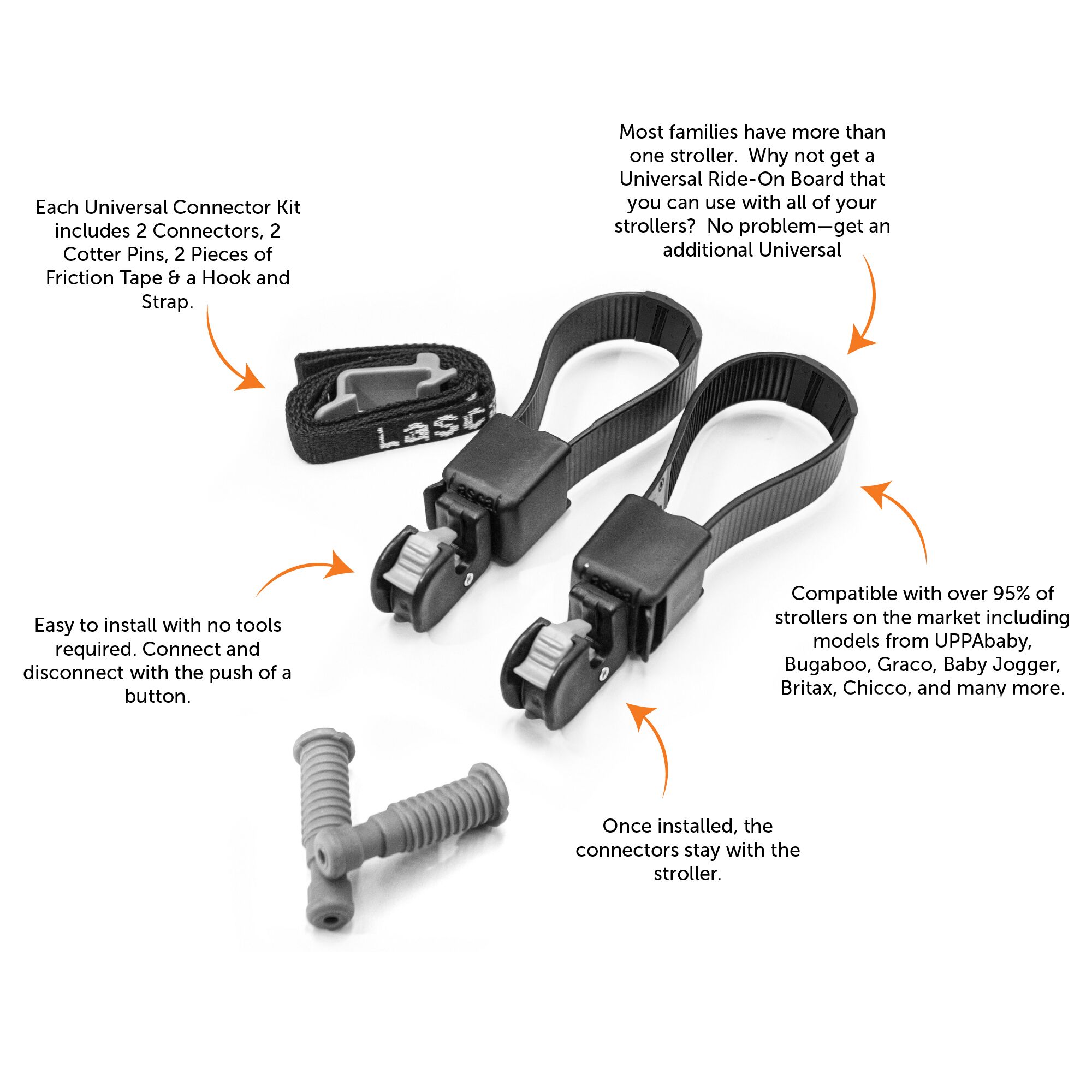 Lascal BuggyBoard Universal Connector Kit - Black - Image 2